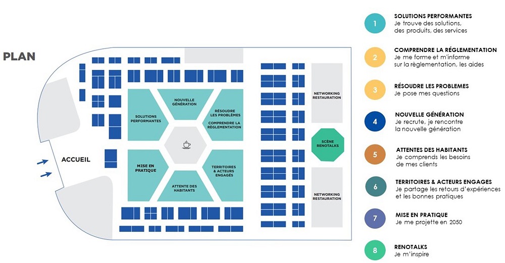 Rénodays plan 2