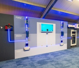 Centre d'expérimentation en courant continu DC Systems - Current/OS