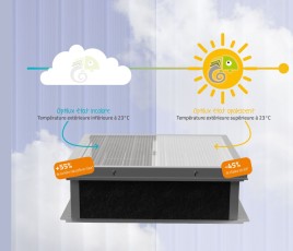 Bluetek Optilux remplissage lanterneaux