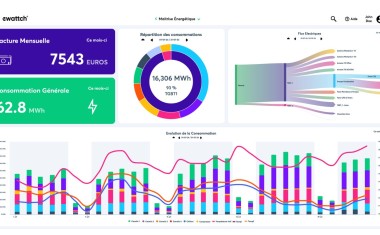 Ewattch pilotage des bâtiments tertiaires GTB