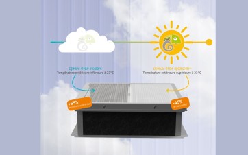 Bluetek Optilux remplissage lanterneaux
