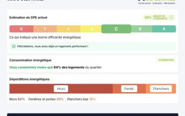 simulateur rénovation Demeurance outil IA