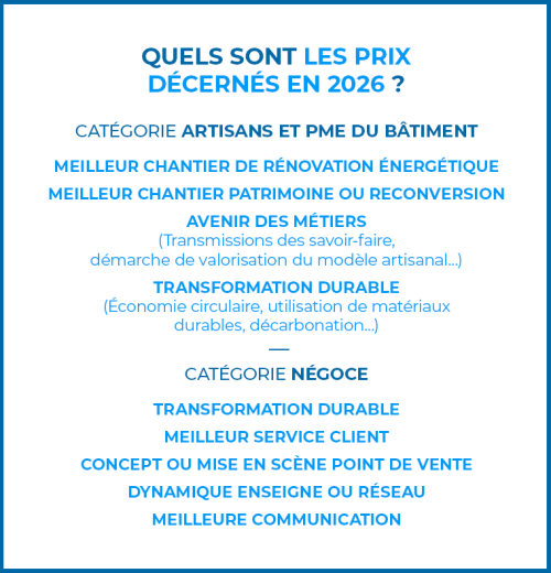 Prix des ZA BATIMENT