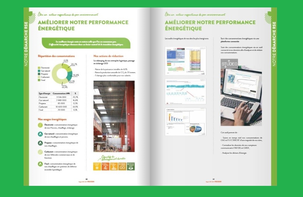Foussier - Indicateurs RSE 2022.