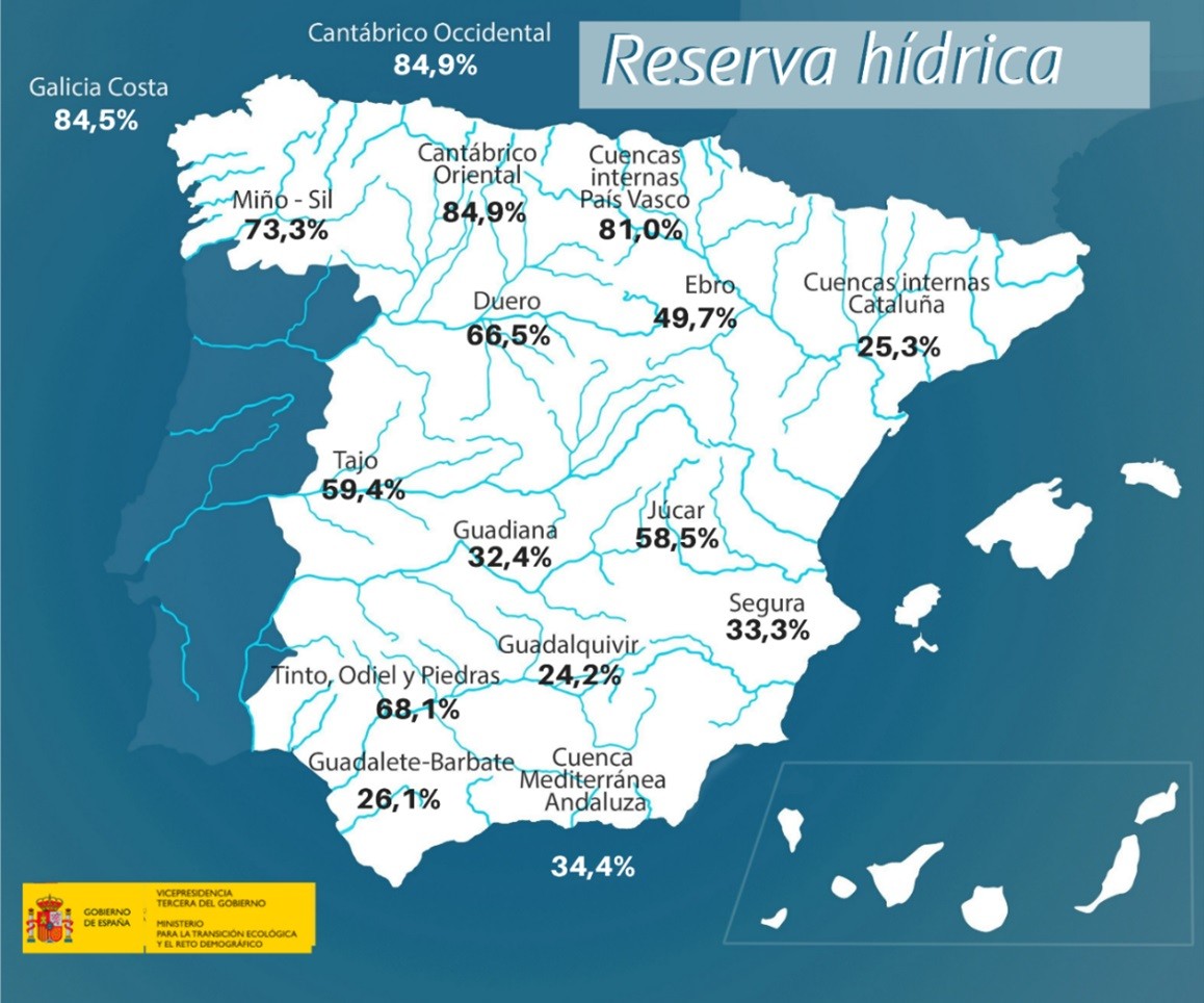 Etat des réserves d'eau potable en Espagne (mai 2023).