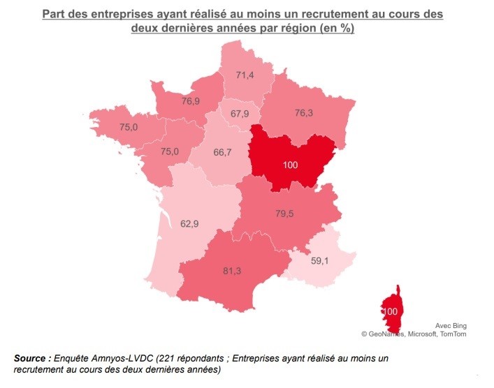 Observatoire des métiers du négoce Matériaux, 2023.