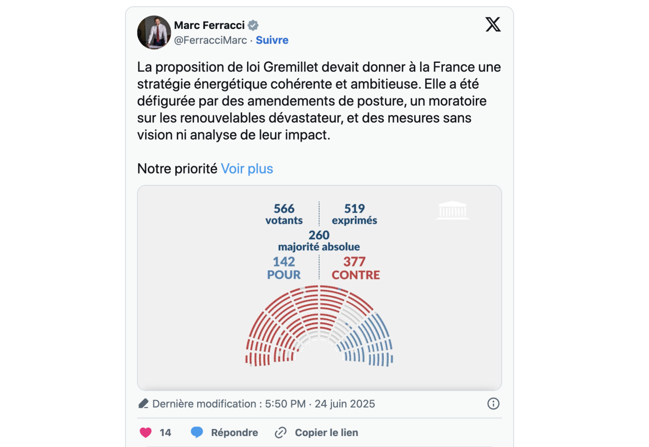 Post de Marc Ferracci sur X à propos du rejet de l'amendement portant moratoire sur les nouveaux projets d'installations solaires et éoliens.