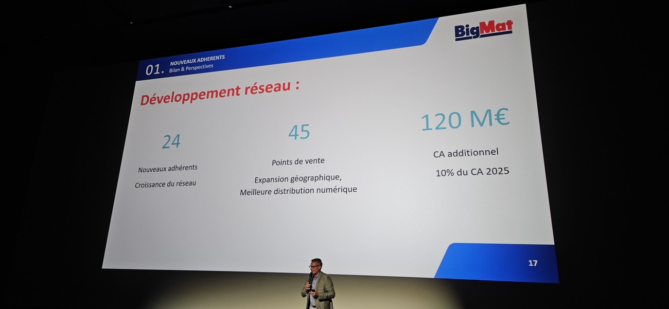 Plénière Fournisseurs de BigMat France, le 4 septembre 2025 au cinéma Pathé Palace à Paris
