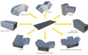 Climaver