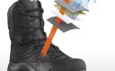 Chaussure anti-chaleur